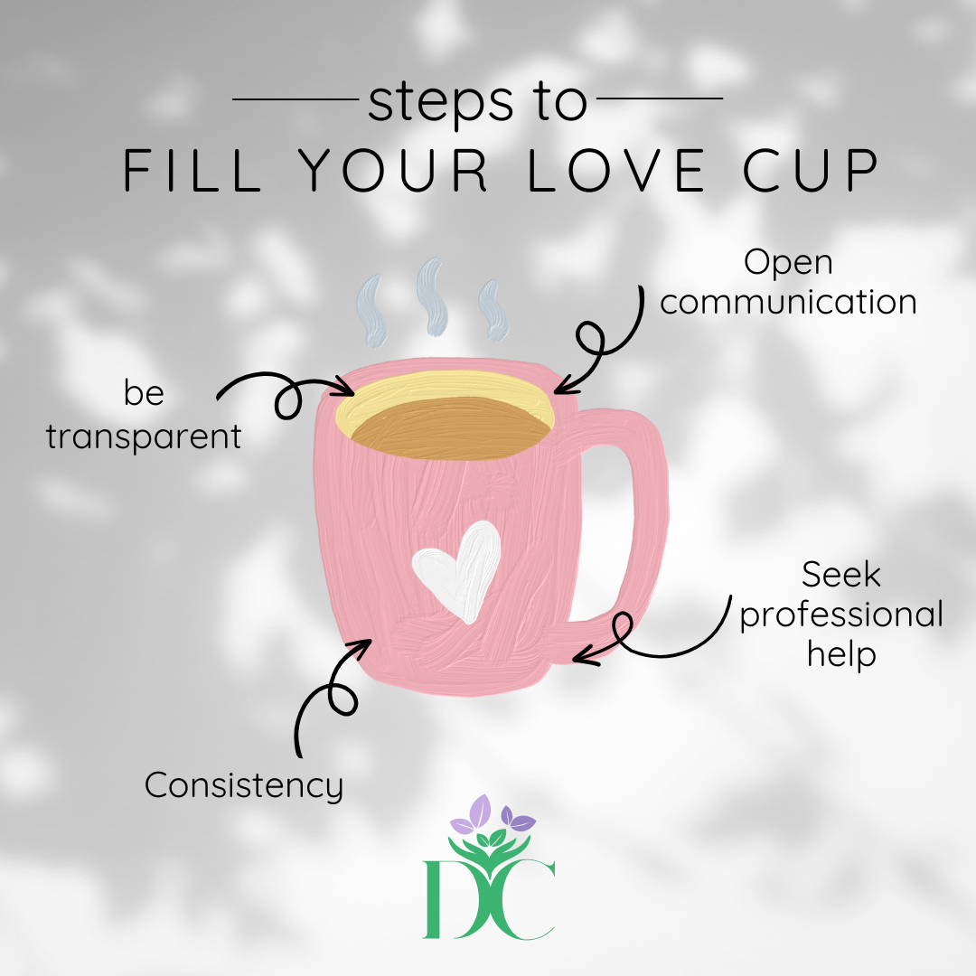 how to rebuild trust in a relationship